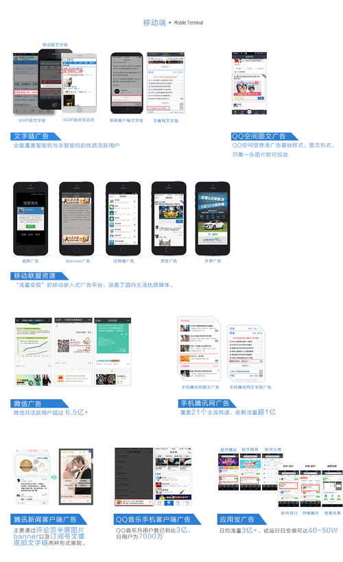 騰訊社交廣告服務商 互聯網廣告投放代理公司的專業價值與個人互聯網服務新機遇